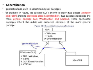 object oriented modeling and design-unit-v-cgpa.ppt