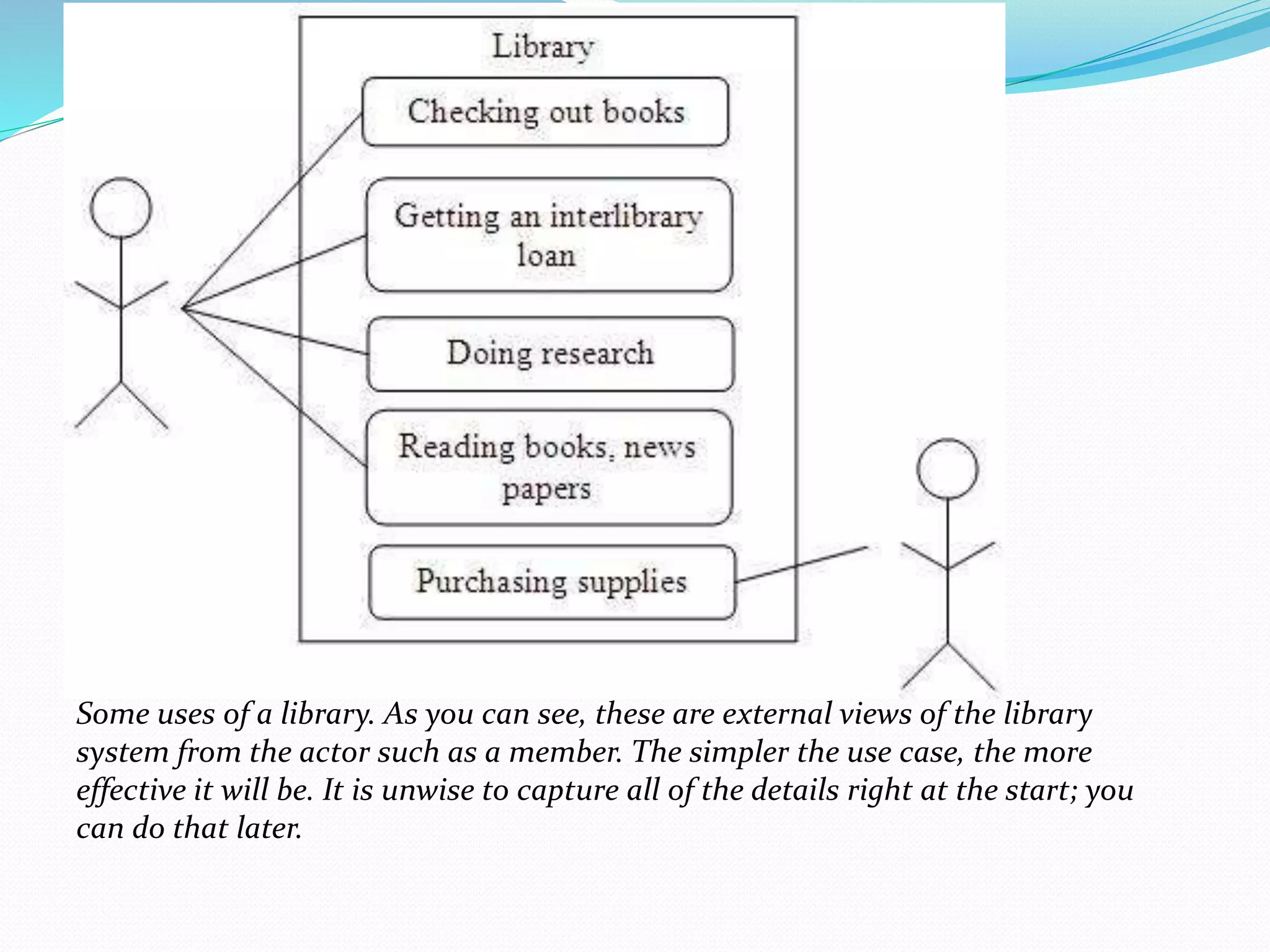 Some uses of a library. As you can see, these are external views of the library
system from the actor such as a member. The simpler the use case, the more
effective it will be. It is unwise to capture all of the details right at the start; you
can do that later.
 