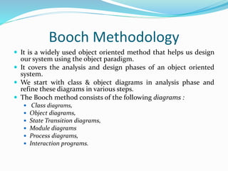 Booch Methodology
 It is a widely used object oriented method that helps us design
our system using the object paradigm.
 It covers the analysis and design phases of an object oriented
system.
 We start with class & object diagrams in analysis phase and
refine these diagrams in various steps.
 The Booch method consists of the following diagrams :
 Class diagrams,
 Object diagrams,
 State Transition diagrams,
 Module diagrams
 Process diagrams,
 Interaction programs.
 