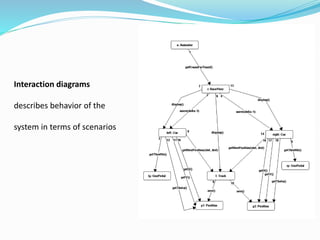 Interaction diagrams
describes behavior of the
system in terms of scenarios
 