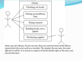 Some uses of a library. As you can see, these are external views of the library
system from the actor such as a member. The simpler the use case, the more
effective it will be. It is unwise to capture all of the details right at the start; you
can do that later.
 