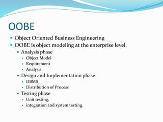 OOBE
 Object Oriented Business Engineering
 OOBE is object modeling at the enterprise level.
 Analysis phase
 Object Model
 Requirement
 Analysis
 Design and Implementation phase
 DBMS
 Distribution of Process
 Testing phase
 Unit testing,
 integration and system testing.
 