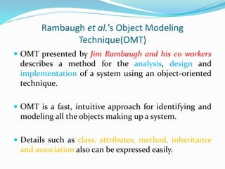 object oriented methodologies | PPTX | Graphics Software | Computer ...