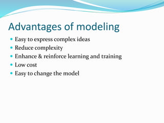 Advantages of modeling
 Easy to express complex ideas
 Reduce complexity
 Enhance & reinforce learning and training
 Low cost
 Easy to change the model
 