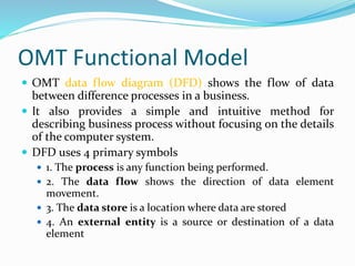 OMT Functional Model
 OMT data flow diagram (DFD) shows the flow of data
between difference processes in a business.
 It also provides a simple and intuitive method for
describing business process without focusing on the details
of the computer system.
 DFD uses 4 primary symbols
 1. The process is any function being performed.
 2. The data flow shows the direction of data element
movement.
 3. The data store is a location where data are stored
 4. An external entity is a source or destination of a data
element
 