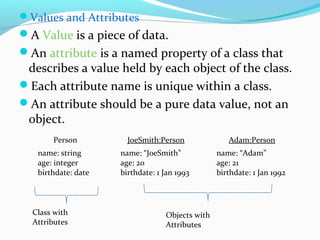 Values and Attributes
A Value is a piece of data.
An attribute is a named property of a class that
describes a value held by each object of the class.
Each attribute name is unique within a class.
An attribute should be a pure data value, not an
object.
Person
name: string
age: integer
birthdate: date
JoeSmith:Person
name: “JoeSmith”
age: 20
birthdate: 1 Jan 1993
Adam:Person
name: “Adam”
age: 21
birthdate: 1 Jan 1992
Class with
Attributes
Objects with
Attributes
 