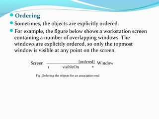 Ordering
Sometimes, the objects are explicitly ordered.
For example, the figure below shows a workstation screen
containing a number of overlapping windows. The
windows are explicitly ordered, so only the topmost
window is visible at any point on the screen.
Screen Window
*1
{ordered}
Fig .Ordering the objects for an association end
visibleOn
 