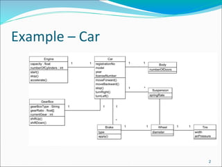 2
Example – Car
 