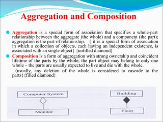 Aggregation and Composition
⚫ Aggregation is a special form of association that specifies a whole-part
relationship between the aggregate (the whole) and a component (the part);
aggregation is the part-of relationship. { it is a special form of association
in which a collection of objects, each having an independent existence, is
associated with an single object} {unfilled diamond}
⚫ Composition is a form of aggregation with strong ownership and coincident
lifetime of the parts by the whole; the part object may belong to only one
whole – the parts are usually expected to live and die with the whole.
(usually, any deletion of the whole is considered to cascade to the
parts}{filled diamond}
 