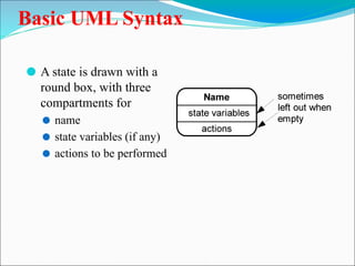 Basic UML Syntax
⚫ A state is drawn with a
round box, with three
compartments for
⚫ name
⚫ state variables (if any)
⚫ actions to be performed
 