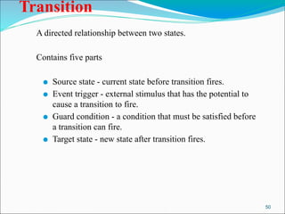 50
Transition
A directed relationship between two states.
Contains five parts
⚫ Source state - current state before transition fires.
⚫ Event trigger - external stimulus that has the potential to
cause a transition to fire.
⚫ Guard condition - a condition that must be satisfied before
a transition can fire.
⚫ Target state - new state after transition fires.
 