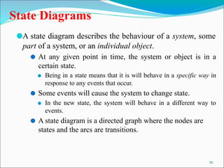 70
State Diagrams
⚫A state diagram describes the behaviour of a system, some
part of a system, or an individual object.
⚫ At any given point in time, the system or object is in a
certain state.
⚫ Being in a state means that it is will behave in a specific way in
response to any events that occur.
⚫ Some events will cause the system to change state.
⚫ In the new state, the system will behave in a different way to
events.
⚫ A state diagram is a directed graph where the nodes are
states and the arcs are transitions.
 