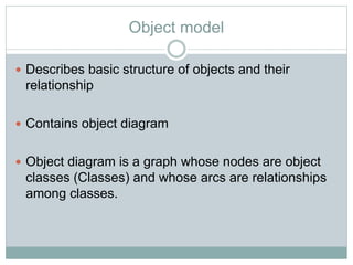 Object model
 Describes basic structure of objects and their
relationship
 Contains object diagram
 Object diagram is a graph whose nodes are object
classes (Classes) and whose arcs are relationships
among classes.
 