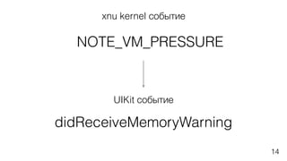 didReceiveMemoryWarning
UIKit событие
xnu kernel событие
NOTE_VM_PRESSURE
14
 