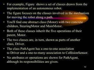 • For example, Figure shows a set of classes drawn from the
implementation of an autonomous robot.
• The figure focuses on the classes involved in the mechanism
for moving the robot along a path.
• You'll find one abstract class (Motor) with two concrete
children, SteeringMotor and MainMotor.
• Both of these classes inherit the five operations of their
parent, Motor.
• The two classes are, in turn, shown as parts of another
class, Driver.
• The class PathAgent has a one-to-one association
to Driver and a one-to-many association to CollisionSensor.
• No attributes or operations are shown for PathAgent,
although its responsibilities are given.
10
 