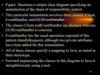 19
• Figure illustrates a simple class diagram specifying an
instantiation of the chain of responsibility pattern.
• This particular instantiation involves three classes: Client,
EventHandler, and GUIEventHandler.
• The classes Client andEventHandler are abstract, whereas
GUIEventHandler is concrete.
• EventHandler has the usual operation expected of this
pattern (handleRequest), although two private attributes
have been added for this instantiation.
• All of these classes specify a mapping to Java, as noted in
their stereotype.
• Forward engineering the classes in this diagram to Java is
straightforward, using a tool.
 