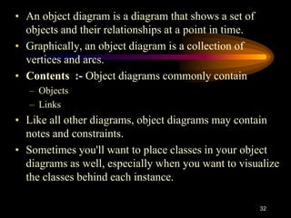 • An object diagram is a diagram that shows a set of
objects and their relationships at a point in time.
• Graphically, an object diagram is a collection of
vertices and arcs.
• Contents :- Object diagrams commonly contain
– Objects
– Links
• Like all other diagrams, object diagrams may contain
notes and constraints.
• Sometimes you'll want to place classes in your object
diagrams as well, especially when you want to visualize
the classes behind each instance.
32
 