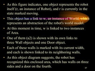 • As this figure indicates, one object represents the robot
itself (r, an instance of Robot), and r is currently in the
state marked moving.
• This object has a link to w, an instance of World, which
represents an abstraction of the robot's world model.
• At this moment in time, w is linked to two instances
of Area.
• One of them (a2) is shown with its own links to
three Wall objects and one Door object.
• Each of these walls is marked with its current width,
and each is shown linked to its neighboring walls.
• As this object diagram suggests, the robot has
recognized this enclosed area, which has walls on three
sides and a door on the fourth. 37
 