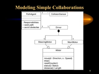 9
Modeling Simple Collaborations
 