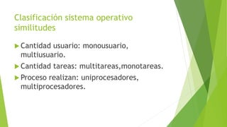 Clasificación sistema operativo
similitudes
 Cantidad usuario: monousuario,
multiusuario.
 Cantidad tareas: multitareas,monotareas.
 Proceso realizan: uniprocesadores,
multiprocesadores.
 