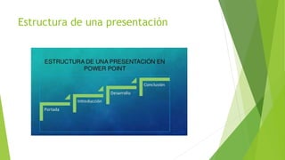 Estructura de una presentación
 