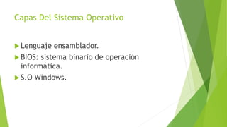 Capas Del Sistema Operativo
 Lenguaje ensamblador.
 BIOS: sistema binario de operación
informática.
 S.O Windows.
 