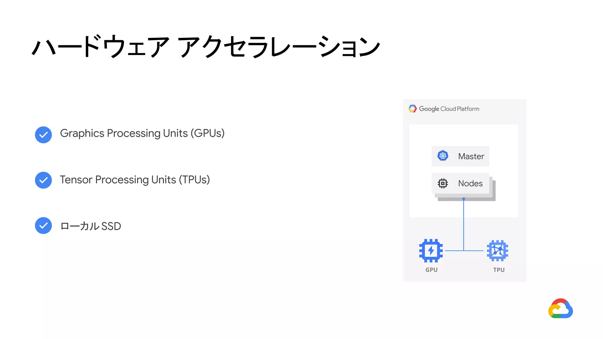ハードウェア アクセラレーション
Graphics Processing Units (GPUs)
Tensor Processing Units (TPUs)
ローカルSSD
Master
Nodes
TPUGPU
 