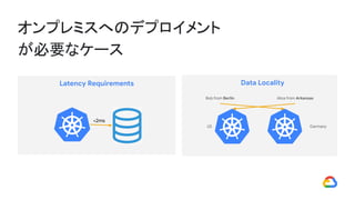 オンプレミスへのデプロイメント
が必要なケース
Latency Requirements Data Locality
Bob from Berlin Alice from Arkansas
US Germany
<2ms
 
