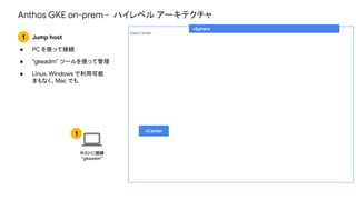 vSphere
vCenter
Data Center
ホストに接続
“gkeadm”
1
1 Jump host
● PC を使って接続
● “gkeadm” ツールを使って管理
● Linux, Windows で利用可能
まもなく、Mac でも
Anthos GKE on-prem - ハイレベル アーキテクチャ
 