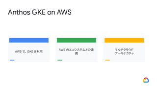 AWS で、GKE を利用
AWS のエコシステムとの連
携
マルチクラウド
アーキテクチャ
Anthos GKE on AWS
 