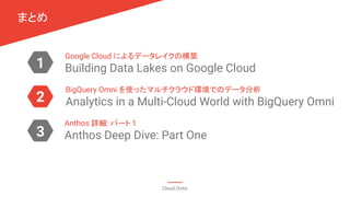まとめ
Cloud OnAir
Anthos 詳細: パート 1
Anthos Deep Dive: Part One
Google Cloud によるデータレイクの構築
Building Data Lakes on Google Cloud
BigQuery Omni を使ったマルチクラウド環境でのデータ分析
Analytics in a Multi-Cloud World with BigQuery Omni
1
3
2
 