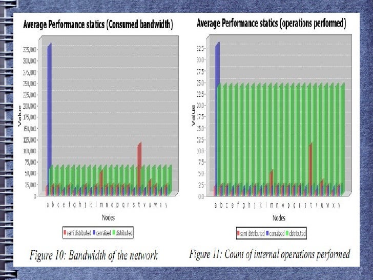 Dissertation vs thesis image