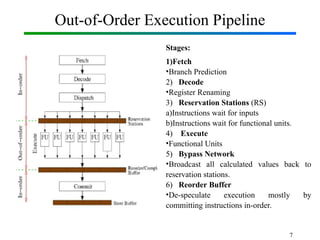 Out-of-Order Execution Pipeline
Stages:
1)Fetch
•Branch Prediction
2) Decode
•Register Renaming
3) Reservation Stations (RS)
a)Instructions wait for inputs
b)Instructions wait for functional units.
4) Execute
•Functional Units
5) Bypass Network
•Broadcast all calculated values back to
reservation stations.
6) Reorder Buffer
•De-speculate execution mostly by
committing instructions in-order.
7
 