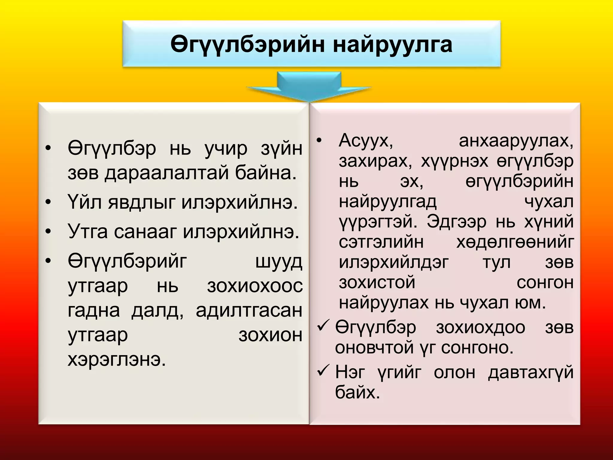 6-р ангийн монгол хэлний хичээл өгүүлбэрийн найруулга | PPT