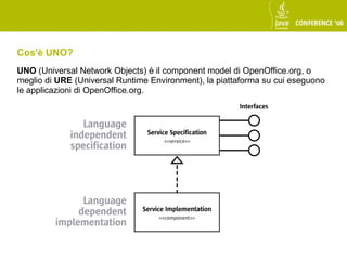 Cos'è UNO?
UNO (Universal Network Objects) è il component model di OpenOffice.org, o
meglio di URE (Universal Runtime Environment), la piattaforma su cui eseguono
le applicazioni di OpenOffice.org.
 
