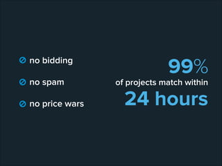 no bidding
no spam
no price wars
🚫
🚫
🚫
of projects match within
99%
24 hours
 