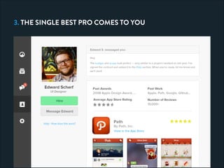 3. THE SINGLE BEST PRO COMES TO YOU
 