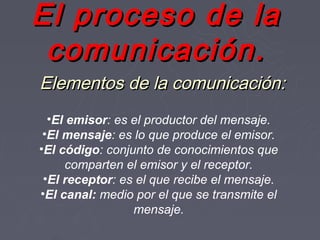 El proceso de la
 comunicación.
Elementos de la comunicación:
  •El emisor: es el productor del mensaje.
 •El mensaje: es lo que produce el emisor.
•El código: conjunto de conocimientos que
     comparten el emisor y el receptor.
 •El receptor: es el que recibe el mensaje.
•El canal: medio por el que se transmite el
                 mensaje.
 