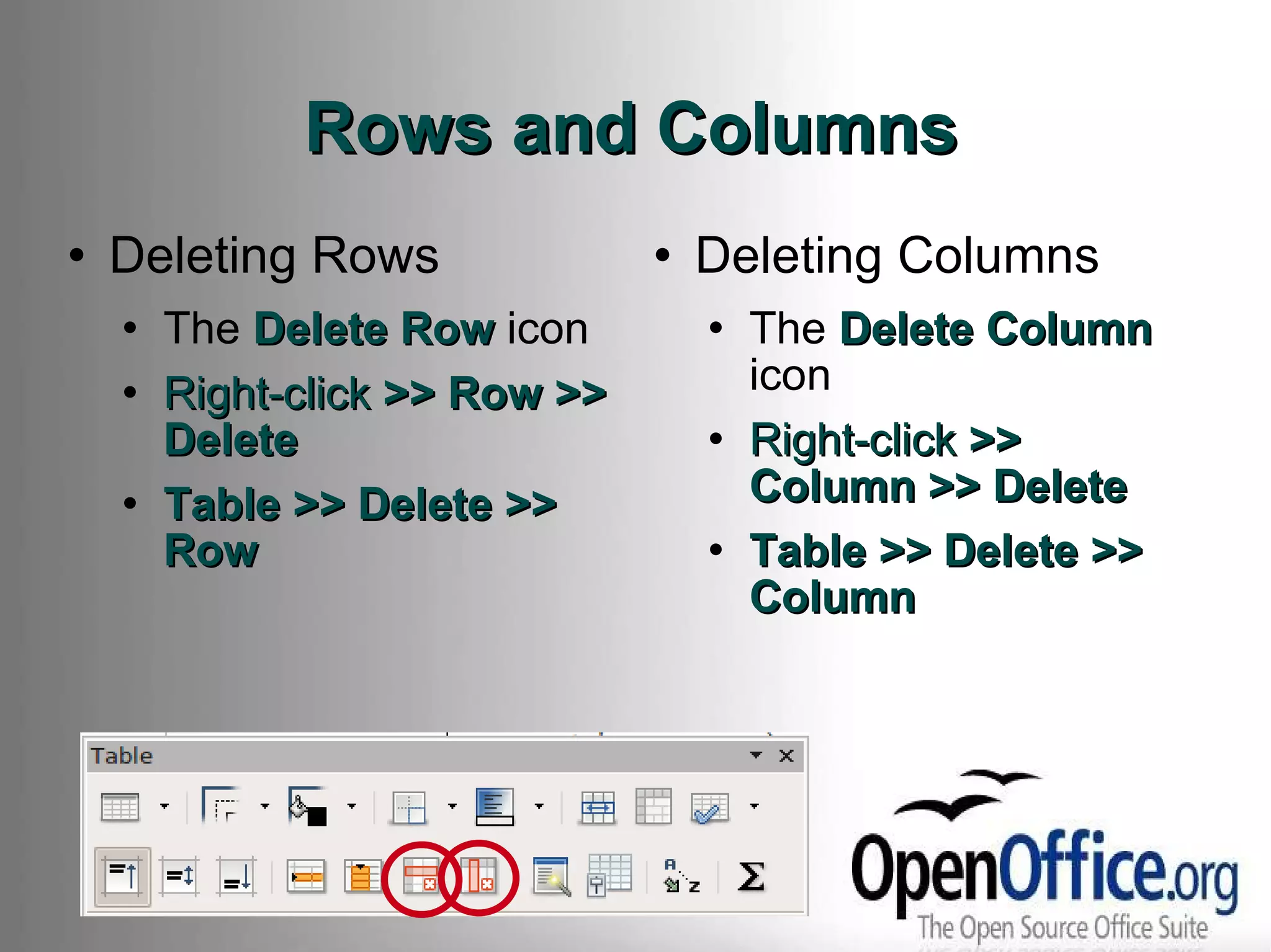 Rows and Columns Deleting Rows The  Delete Row  icon Right-click  >> Row >> Delete Table >> Delete >> Row Deleting Columns The  Delete Column  icon Right-click   >> Column >> Delete Table >> Delete >> Column 