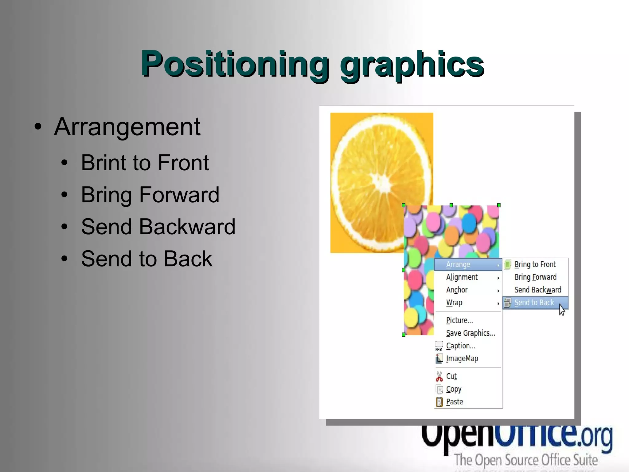 Positioning graphics Arrangement Brint to Front Bring Forward Send Backward Send to Back 