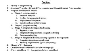 Comprehensive Introduction to Programming and C++ Language Fundamentals ...