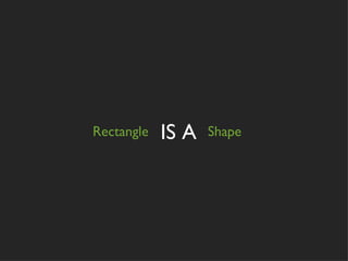 Rectangle   IS A   Shape
 