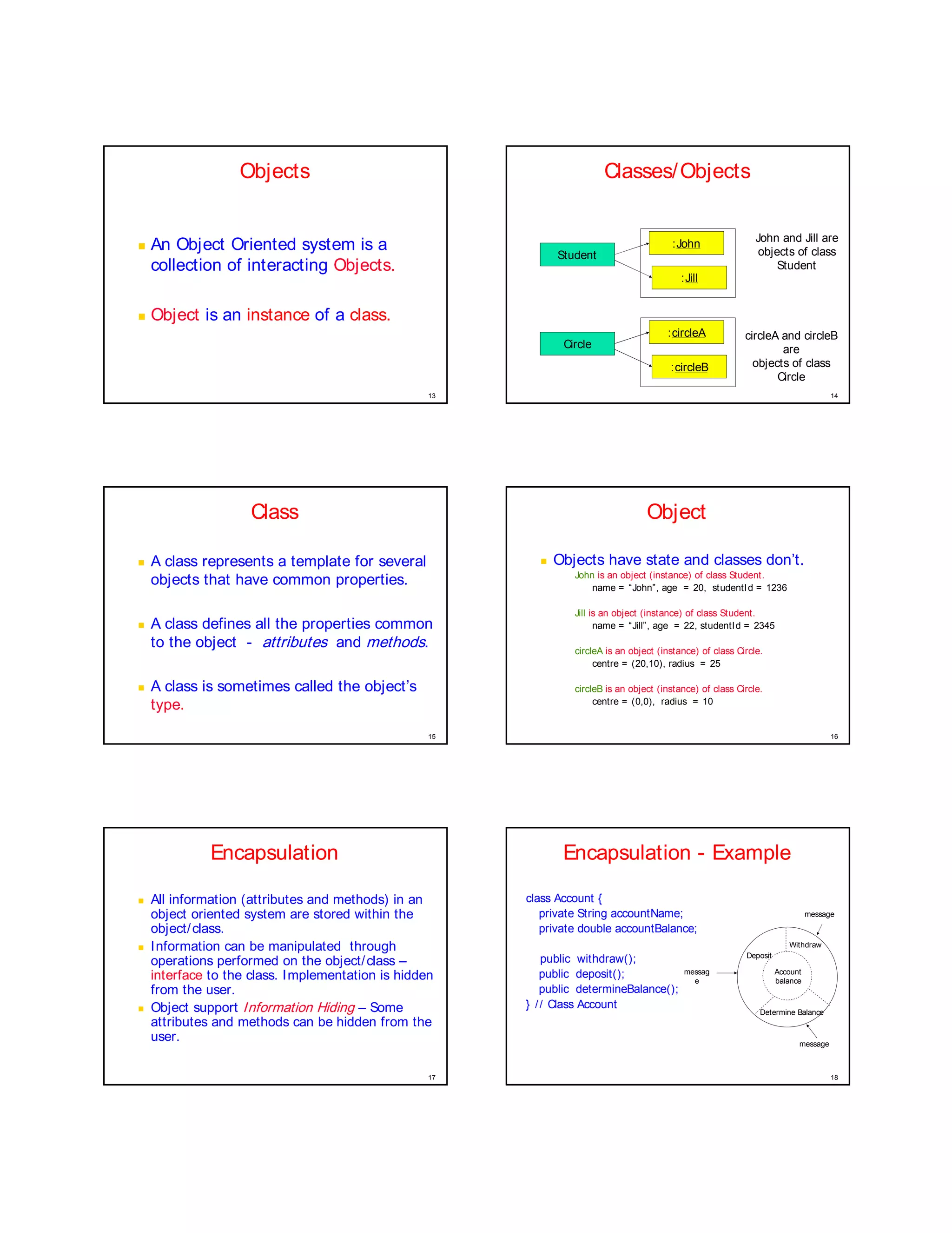 Objects                                              Classes/ Objects


                                                                                                               John and Jill are
£




    An Object Oriented system is a                                                       :John
                                                                                                               objects of class
                                                              Student
    collection of interacting Objects.                                                                             Student
                                                                                            :Jill

£




    Object is an instance of a class.
                                                                                        :circleA            circleA and circleB
                                                               Circle                                               are
                                                                                         :circleB             objects of class
                                                                                                                   Circle
                                                   13                                                                                 14




                    Class                                                          Object
¤




    A class represents a template for several             ¤




                                                              Objects have state and classes don’t.
                                                                 John is an object (instance) of class Student.
    objects that have common properties.                             name = “John”, age = 20, studentI d = 1236

                                                                 Jill is an object (instance) of class Student.
¤




    A class defines all the properties common                          name = “Jill”, age = 22, studentId = 2345
    to the object - attributes and methods.                      circleA is an object (instance) of class Circle.
                                                                      centre = (20,10), radius = 25
¤




    A class is sometimes called the object’s                     circleB is an object (instance) of class Circle.
                                                                      centre = (0,0), radius = 10
    type.
                                                   15                                                                                 16




              Encapsulation                                    Encapsulation - Example
¥




    All information (attributes and methods) in an      class Account {
    object oriented system are stored within the           private String accountName;                                          message

    object/ class.                                         private double accountBalance;
¥




    Information can be manipulated through                                                                               Withdraw
                                                                                                            Deposit
    operations performed on the object/ class –             public withdraw();
                                                           public deposit();                messag                    Account
    interface to the class. Implementation is hidden                                          e                       balance
    from the user.                                         public determineBalance();
¥




    Object support Information Hiding – Some            } / / Class Account
                                                                                                                Determine Balance
    attributes and methods can be hidden from the
    user.                                                                                                                   message



                                                   17                                                                                 18
 