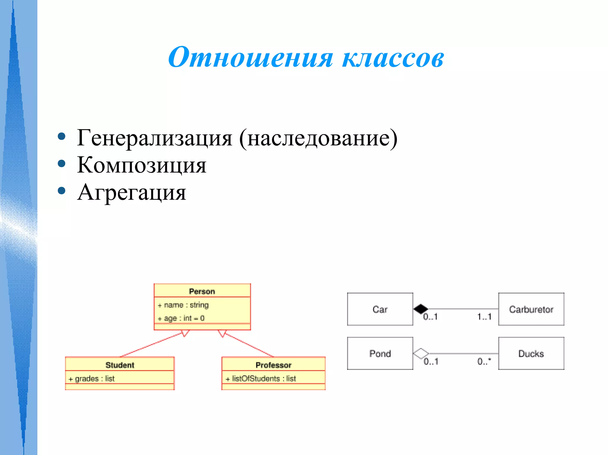 Платформы Java и .NET. Современные концепции ООП
