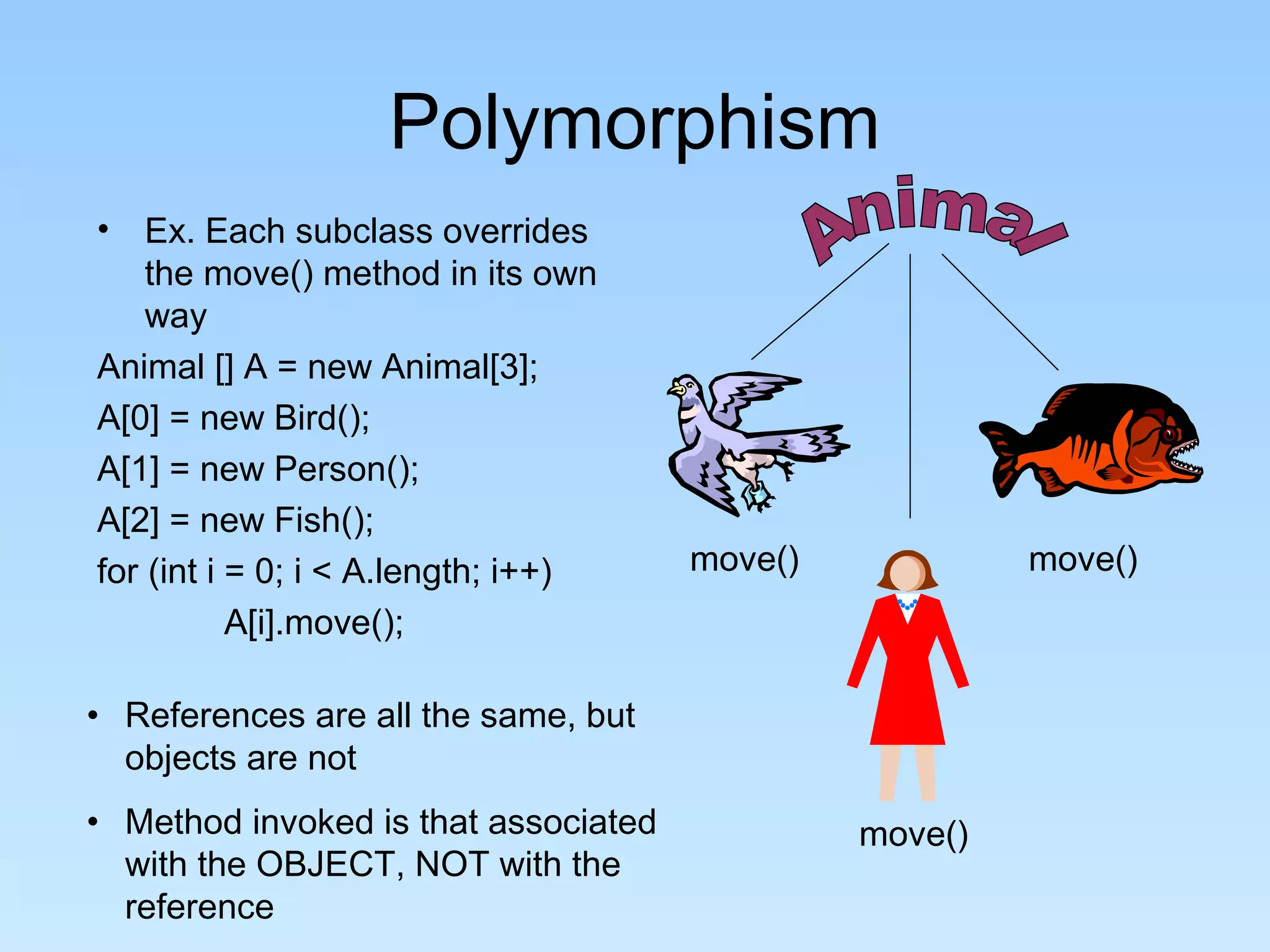 Polymorphism
•   Ex. Each subclass overrides
    the move() method in its own
    way
Animal [] A = new Animal[3];
A[0] = new Bird();
A[1] = new Person();
A[2] = new Fish();
for (int i = 0; i < A.length; i++)    move()            move()
           A[i].move();

• References are all the same, but
  objects are not
• Method invoked is that associated            move()
  with the OBJECT, NOT with the
  reference
 