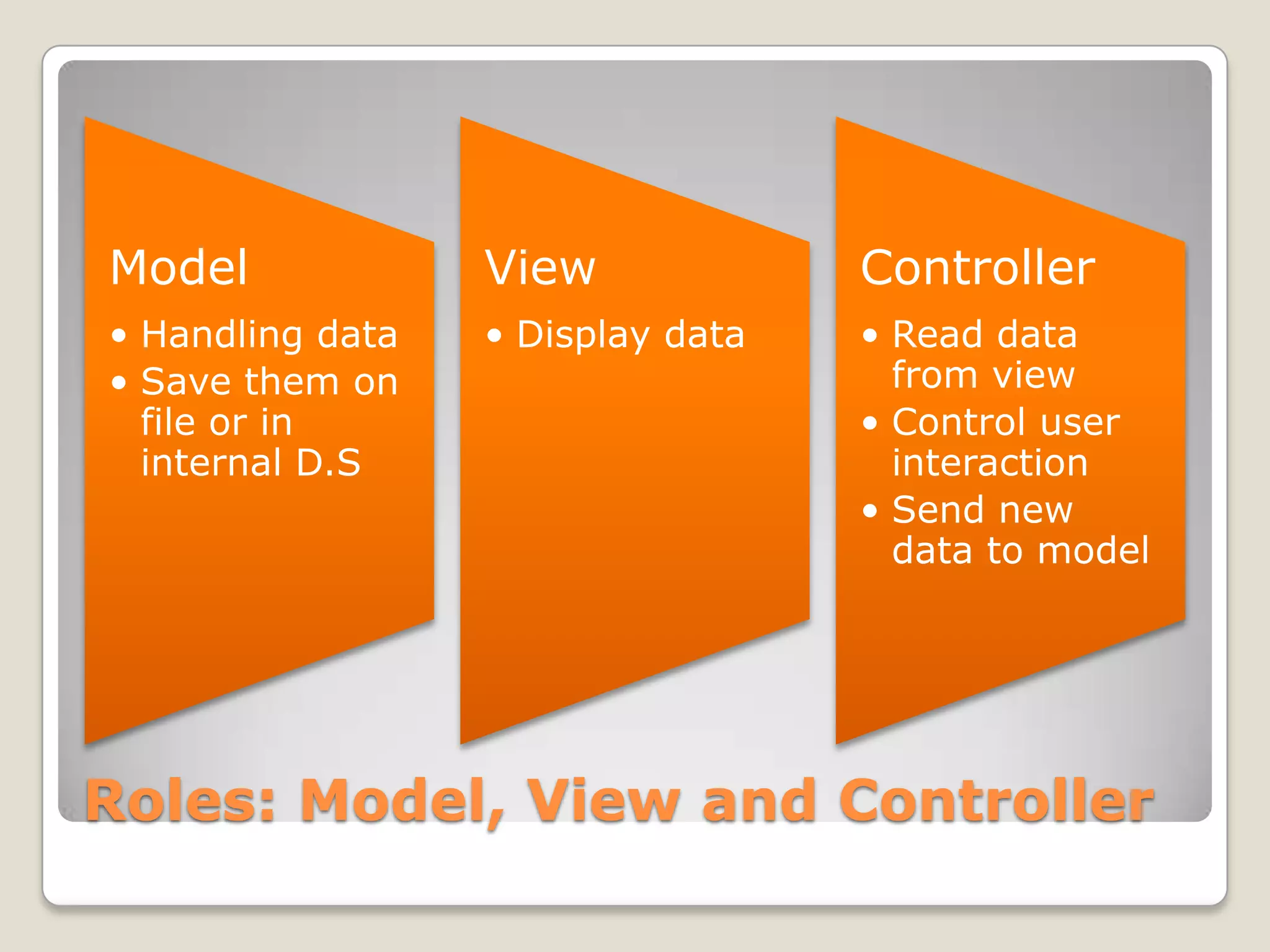 Model             View             Controller
• Handling data   • Display data   • Read data
• Save them on                       from view
  file or in                       • Control user
  internal D.S                       interaction
                                   • Send new
                                     data to model




Roles: Model, View and Controller
 