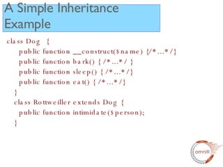 A Simple Inheritance Example class Dog  {   public function __construct($name) {/*...*/}   public function bark() { /*...*/ }   public function sleep() { /*...*/}   public function eat() { /*...*/} } class Rottweiller extends Dog {   public function intimidate($person); } 