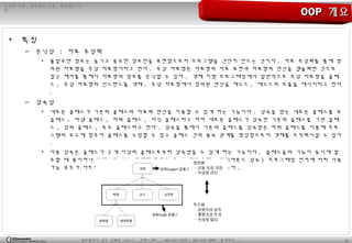 11광주광역시 남구 진월동 314-7 전화 / 팩스 : 062-653-2879 / 062-676-4869 홈페이지 :
정직한 기업 , 공부하는 사원 , 발전하는 가
민
OOPOOP 개요개요
• 특징
– 은닉성 : 자료 추상화
• 불필요한 정보는 숨기고 중요한 정보만을 표현함으로써 프로그램을 간단히 만드는 것이다 . 자료 추상화를 통해 정
의된 자료형을 추상 자료형이라고 한다 . 추상 자료형은 자료형의 자료 표현과 자료형의 연산을 캡슐화한 것으로
접근 제어를 통해서 자료형의 정보를 은닉할 수 있다 . 객체 지향 프로그래밍에서 일반적으로 추상 자료형을 클래
스 , 추상 자료형의 인스턴스를 객체 , 추상 자료형에서 정의된 연산을 메소드 , 메소드의 호출을 메시지라고 한다
.
– 상속성
• 새로운 클래스가 기존의 클래스의 자료와 연산을 이용할 수 있게 하는 기능이다 . 상속을 받는 새로운 클래스를 부
클래스 , 파생 클래스 , 하위 클래스 , 자식 클래스라고 하며 새로운 클래스가 상속한 기존의 클래스를 기반 클래
스 , 상위 클래스 , 부모 클래스라고 한다 . 상속을 통해서 기존의 클래스를 상속받은 하위 클래스를 이용해 프로
그램의 요구에 맞추어 클래스를 수정할 수 있고 클래스 간의 종속 관계를 형성함으로써 객체를 조직화시킬 수 있다
.
• 다중 상속은 클래스가 2 개 이상의 클래스로부터 상속받을 수 있게 하는 기능이다 . 클래스들의 기능이 동시에 필
요할 때 용이하나 클래스의 상속 관계에 혼란을 줄 수 있고 ( 예 : 다이아몬드 상속 ) 프로그래밍 언어에 따라 사용
가능 유무가 다르므로 주의해서 사용해야 한다 . JAVA 는 지원하지 않는다 .
 