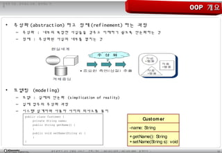 13광주광역시 남구 진월동 314-7 전화 / 팩스 : 062-653-2879 / 062-676-4869 홈페이지 :
정직한 기업 , 공부하는 사원 , 발전하는 가
민
OOPOOP 개요개요
• 추상화 (abstraction) 하고 정제 (refinement) 하는 과정
– 추상화 : 내부의 복잡한 사실들을 감추고 이해하기 쉽도록 단순화하는 것
– 정제 : 추상화된 사실의 내부를 펼치는 것
• 모델링 (modeling)
– 모델 : 실체의 단순화 (simplication of reality)
– 실제 업무의 추상화 과정
– 시스템 설계자와 사용자 사이의 의사소통 용이
public class Customer {
private String name;
public String getName() {
}
public void setName(String s) {
}
}
Cust om er
-name: String
+getName(): String
+setName(String s): void
 
