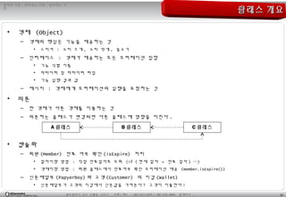 20광주광역시 남구 진월동 314-7 전화 / 팩스 : 062-653-2879 / 062-676-4869 홈페이지 :
정직한 기업 , 공부하는 사원 , 발전하는 가
민
클래스 개요클래스 개요
• 객체 (Object)
– 객체의 핵심은 기능을 제공하는 것
• 스피커 : 소리 크게 , 소리 작게 , 음소거
– 인터페이스 : 객체가 제공하는 모든 오퍼레이션 집합
• 기능 식별 이름
• 파라미터 및 파라미터 타입
• 기능 실행 결과 값
– 메시지 : 객체에게 오퍼레이션의 실행을 요청하는 것
• 의존
– 한 객체가 다른 객체를 이용하는 것
– 의존하는 클래스가 변경되면 다른 클래스에 영향을 미친다 .
• 캡슐화
– 회원 (Member) 만료 여부 확인 (isExpire) 처리
• 절차지향 방법 : 직접 만료일자로 조회 (if ( 현재 일자 < 만료 일자 ) …)
• 객체지향 방법 : 회원 클래스에서 만료여부 확인 오퍼레이션 제공 (member.isExpire())
– 신문배달부 (Papyerboy) 와 고객 (Customer) 의 지갑 (Wallet)
• 신문배달부가 고객의 지갑에서 신문값을 가져온다 ? 고객이 지불한다 !
A 클래스 B 클래스 C 클래스
 